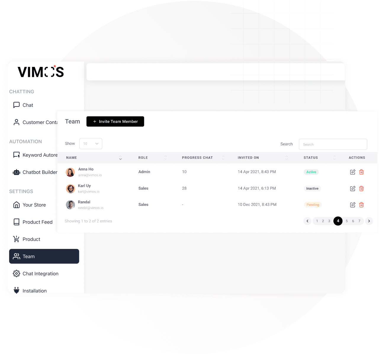 Team management on Whatsapp API: Multi-person login to manage live chats as a team